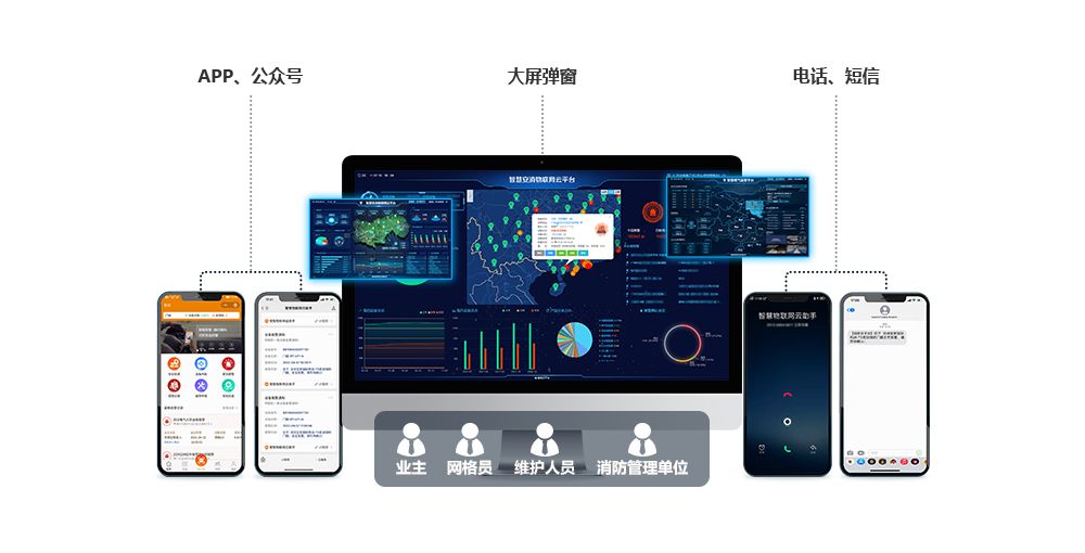 火災預警平臺 火災預警平臺