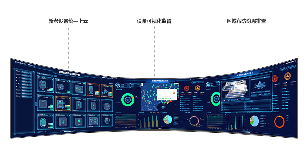 智慧物聯(lián)網(wǎng)燃?xì)獍踩y(tǒng)一監(jiān)管可實(shí)現(xiàn)新老設(shè)備統(tǒng)一監(jiān)管 智慧物聯(lián)網(wǎng)燃?xì)獍踩y(tǒng)一監(jiān)管可實(shí)現(xiàn)新老設(shè)備統(tǒng)一監(jiān)管