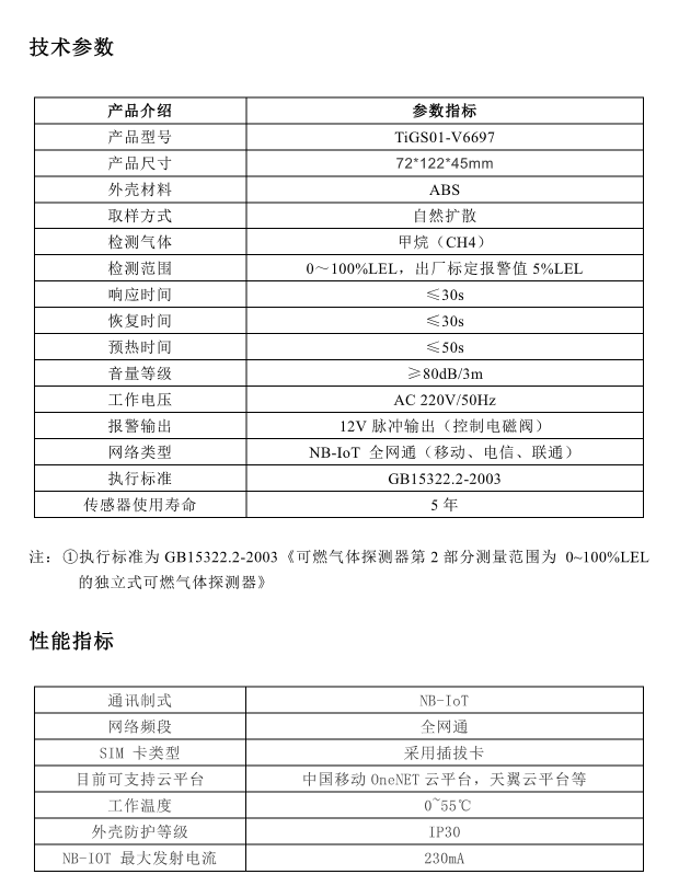 1691204868270877.png 微信截圖_20230805110450.png