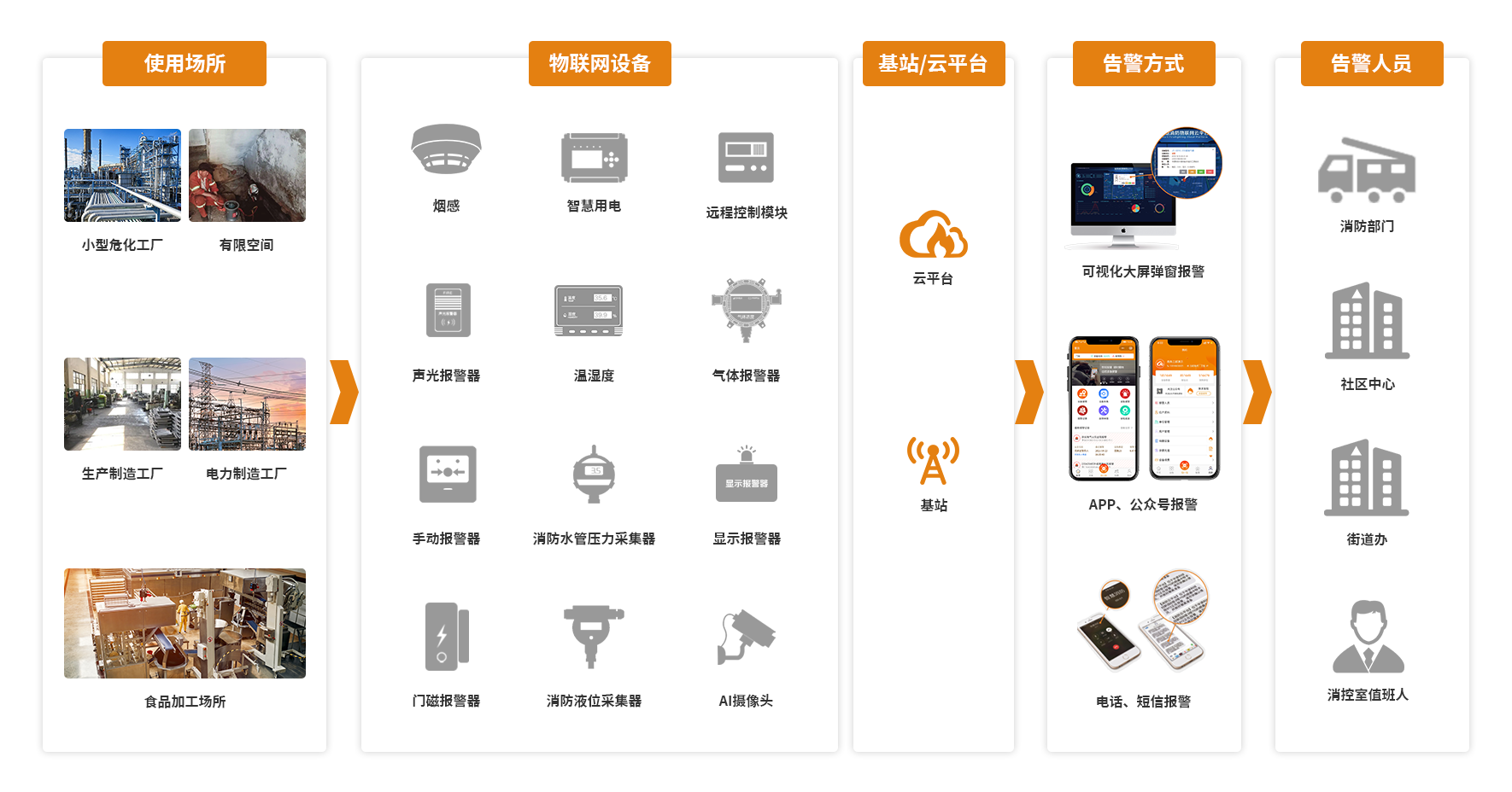 1702713945414705.png 安全生產(chǎn).png