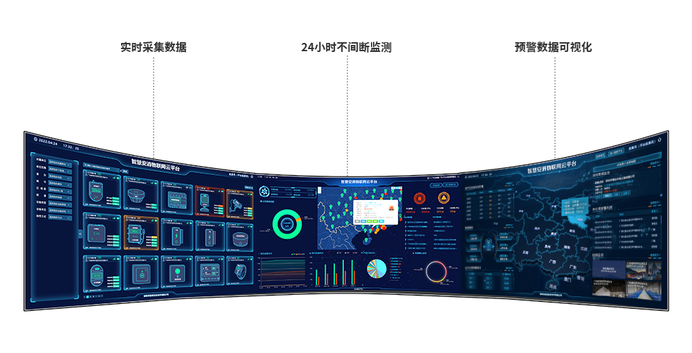 1702714307288088.png 可視化預警監(jiān)測.png